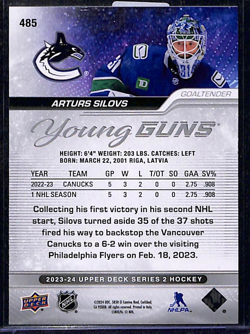 2023-24 Upper Deck Series 2 Arturs Silovs #485