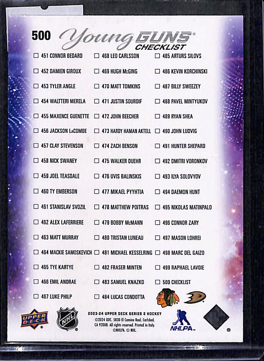 2023-24 Upper Deck Series 2 Young Guns Checklist (Connor Bedard / Leo Carlsson) YG, CL #500