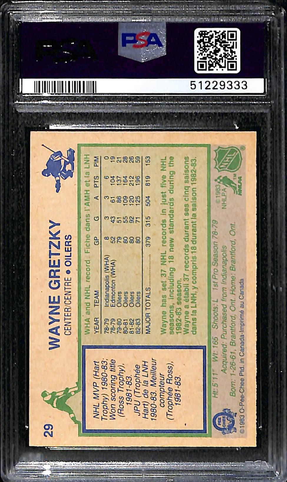 1983 O-Pee-Chee Wayne Gretzky #29 PSA 8