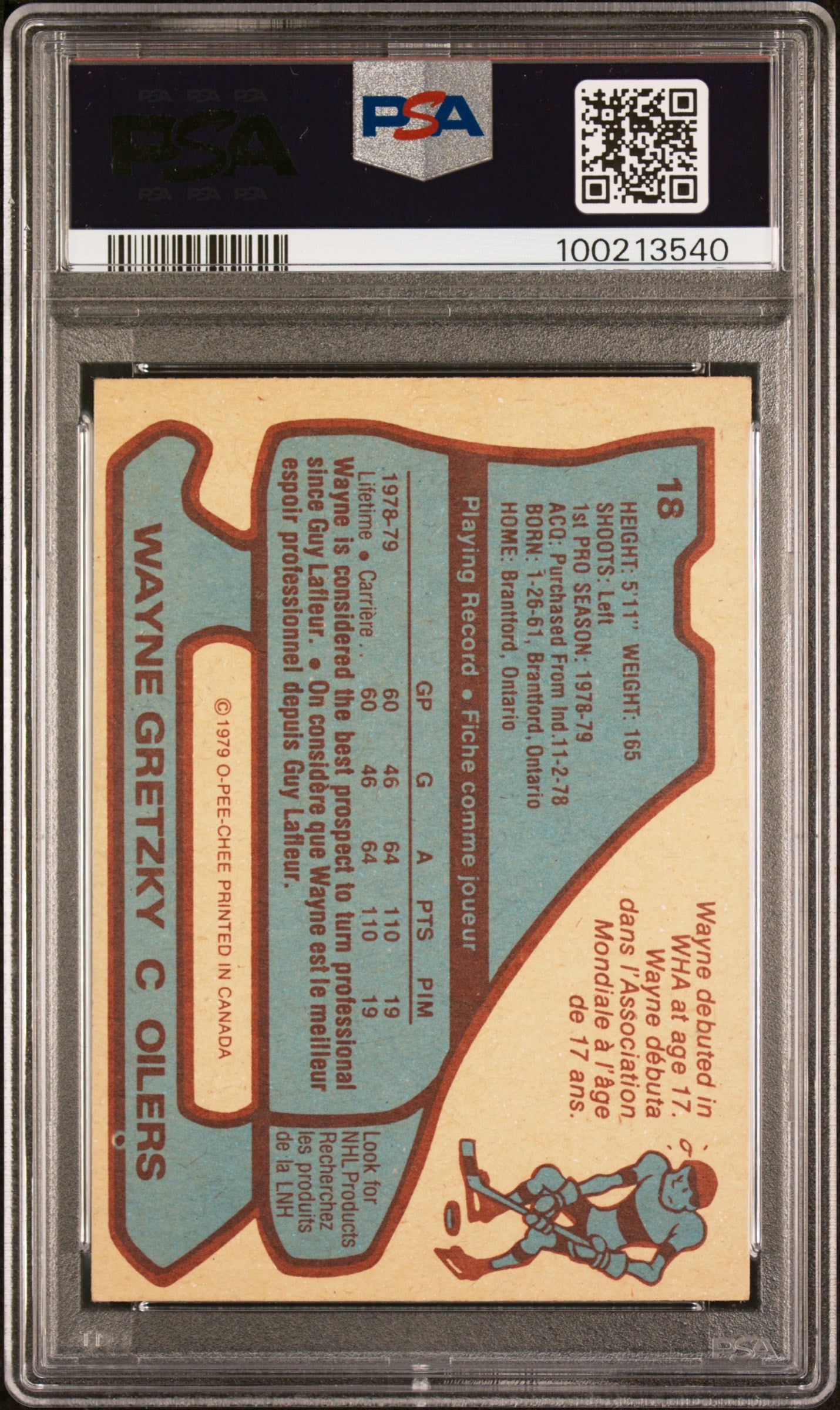 1979 O-Pee-Chee Wayne Gretzky #18 PSA 4.5