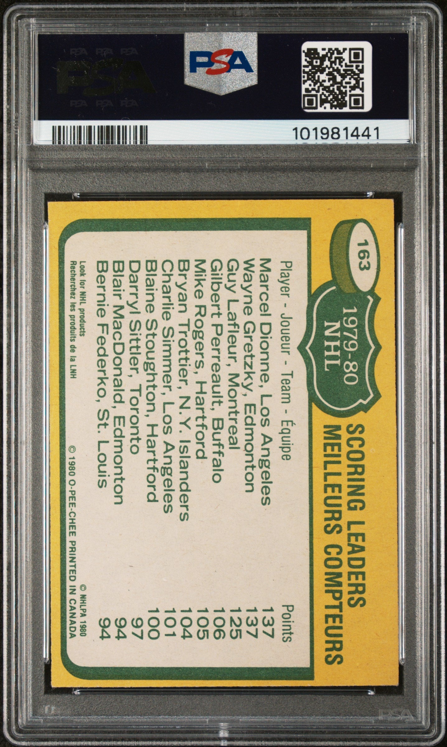 1980 O-Pee-Chee Scoring Leaders #163 PSA 6