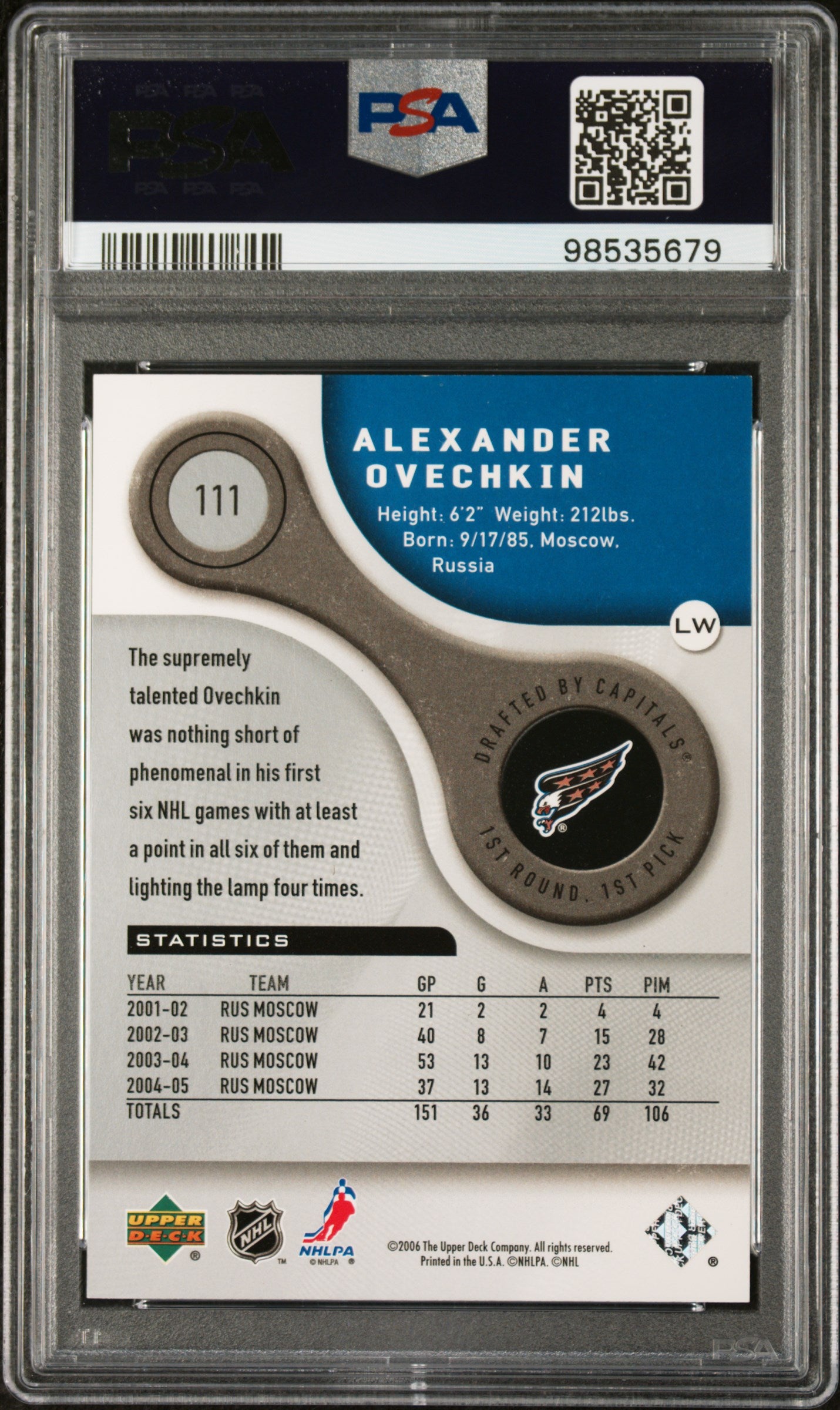 2005 SP Game-Used Alexander Ovechkin #111 PSA 8