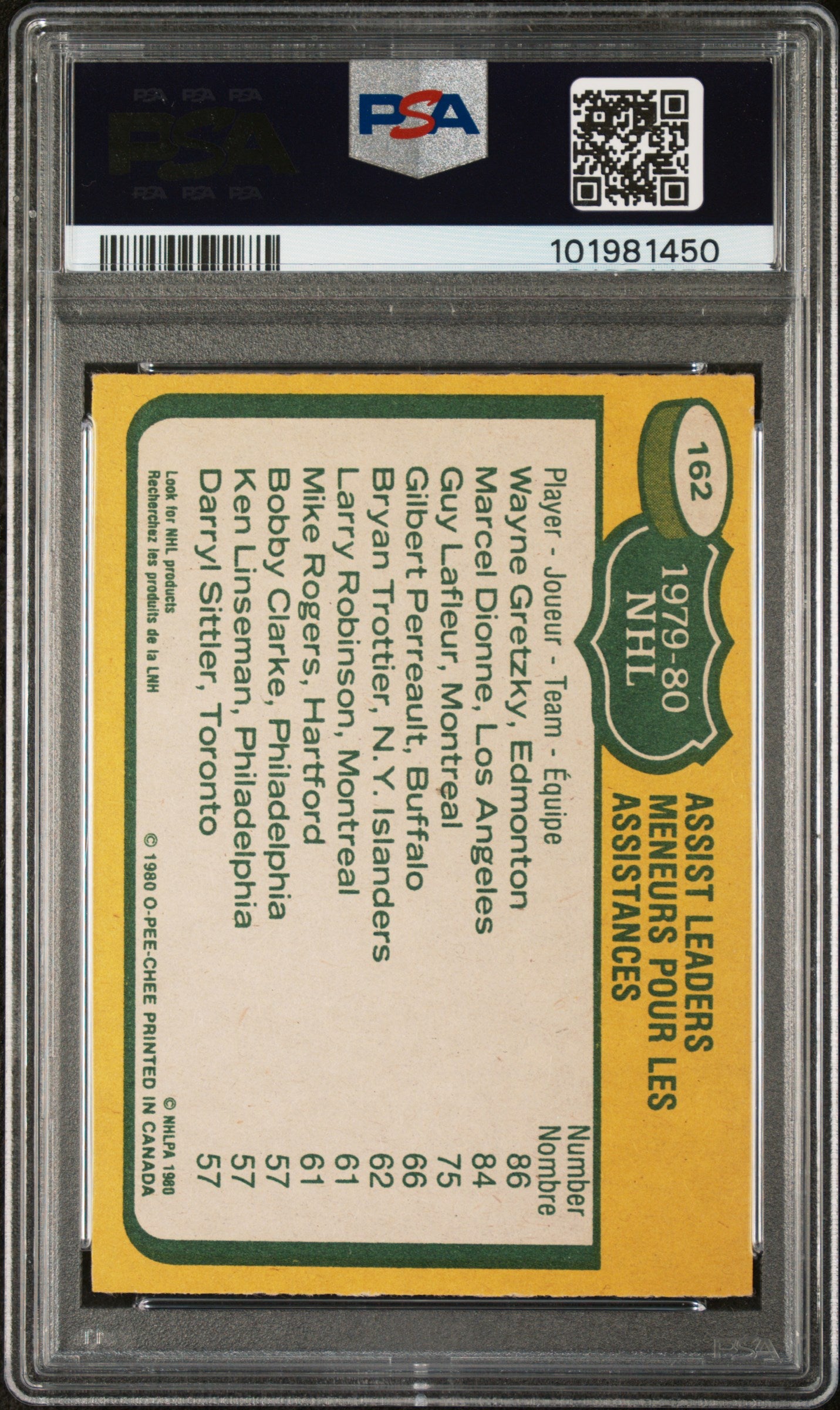 1980 O-Pee-Chee Marcel Dionne Guy Lafleur Wayne Gretzky #162 PSA 6