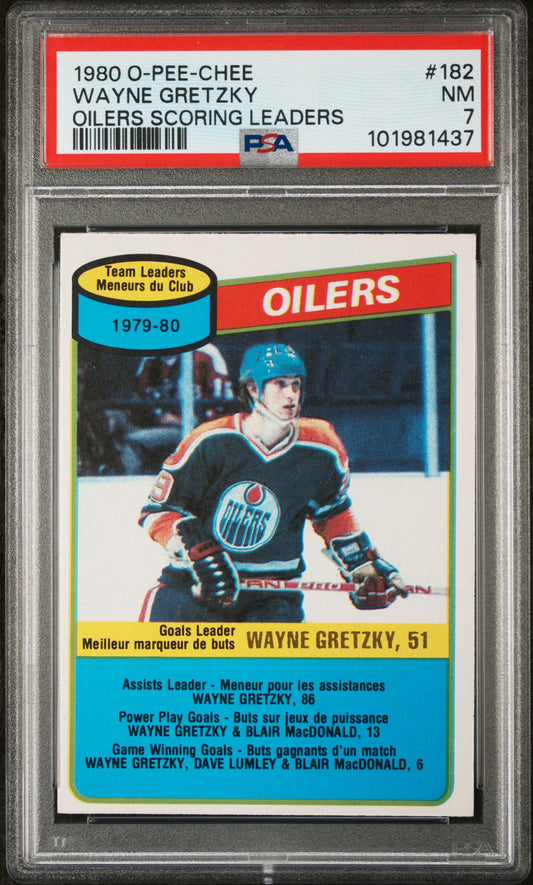 1980 O-Pee-Chee Wayne Gretzky #182 PSA 7