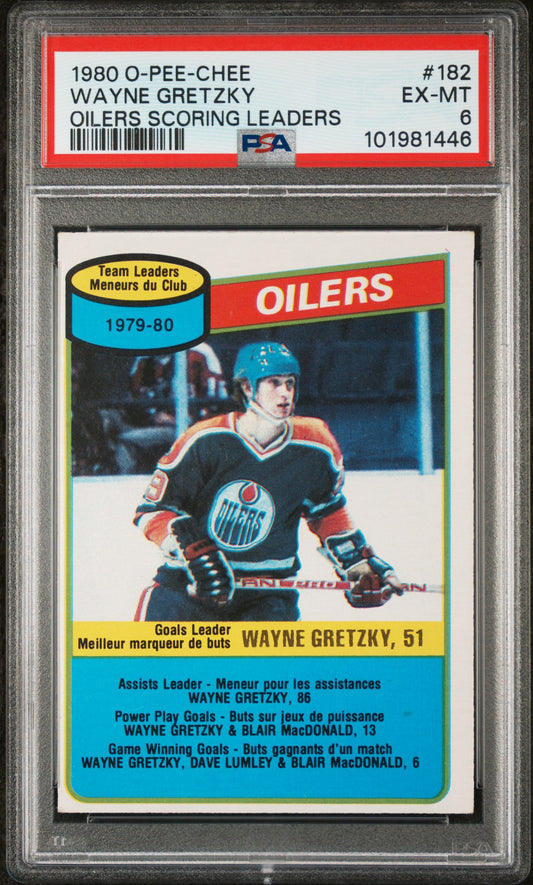 1980 O-Pee-Chee Wayne Gretzky #182 PSA 6